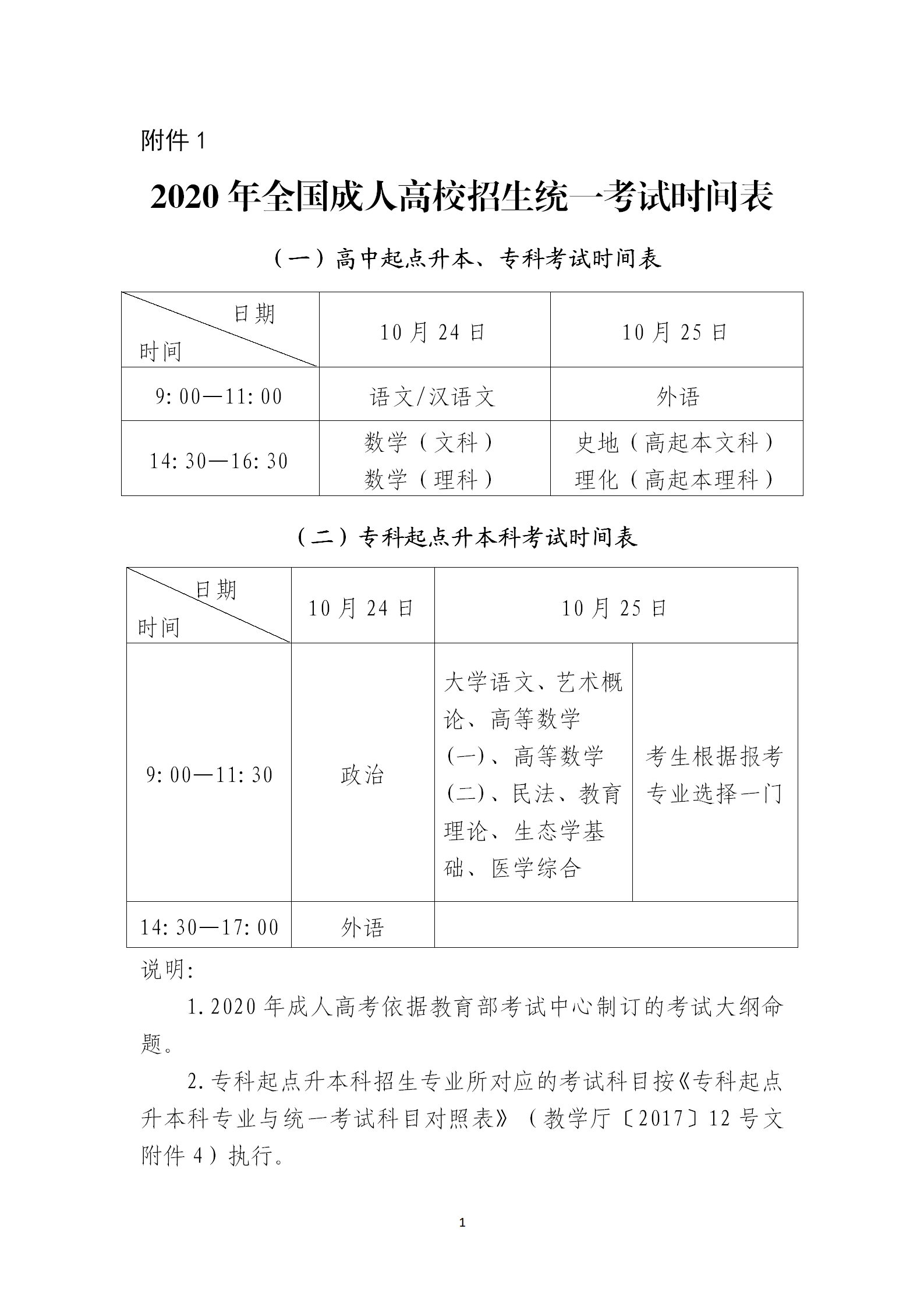 统一考试时间表